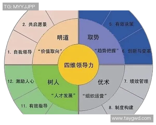 南京足球队精英赛表现分析：个人能力与团队协作的完美结合