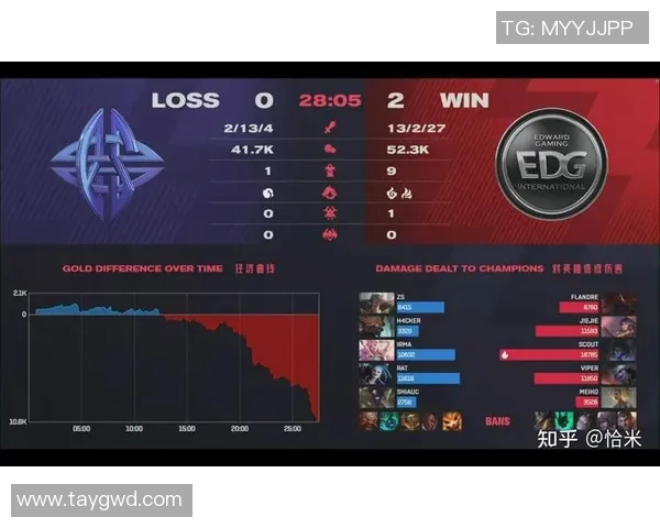 大师赛积分榜更新WE战队以63分稳居榜首位置 大师赛积分榜更新WE战队以63分稳居榜首位置