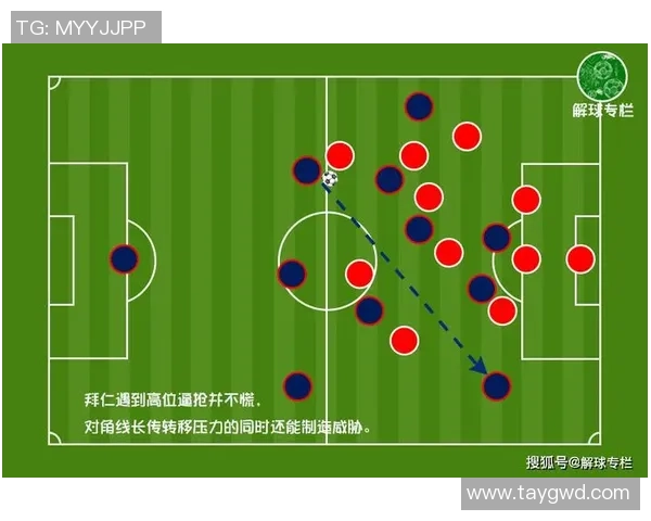 深圳篮球队与广州篮球队赛后复盘分析比赛经验与战术调整探讨 深圳篮球队与广州篮球队赛后复盘分析比赛经验与战术调整探讨