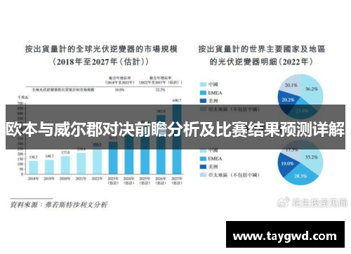 欧本与威尔郡对决前瞻分析及比赛结果预测详解
